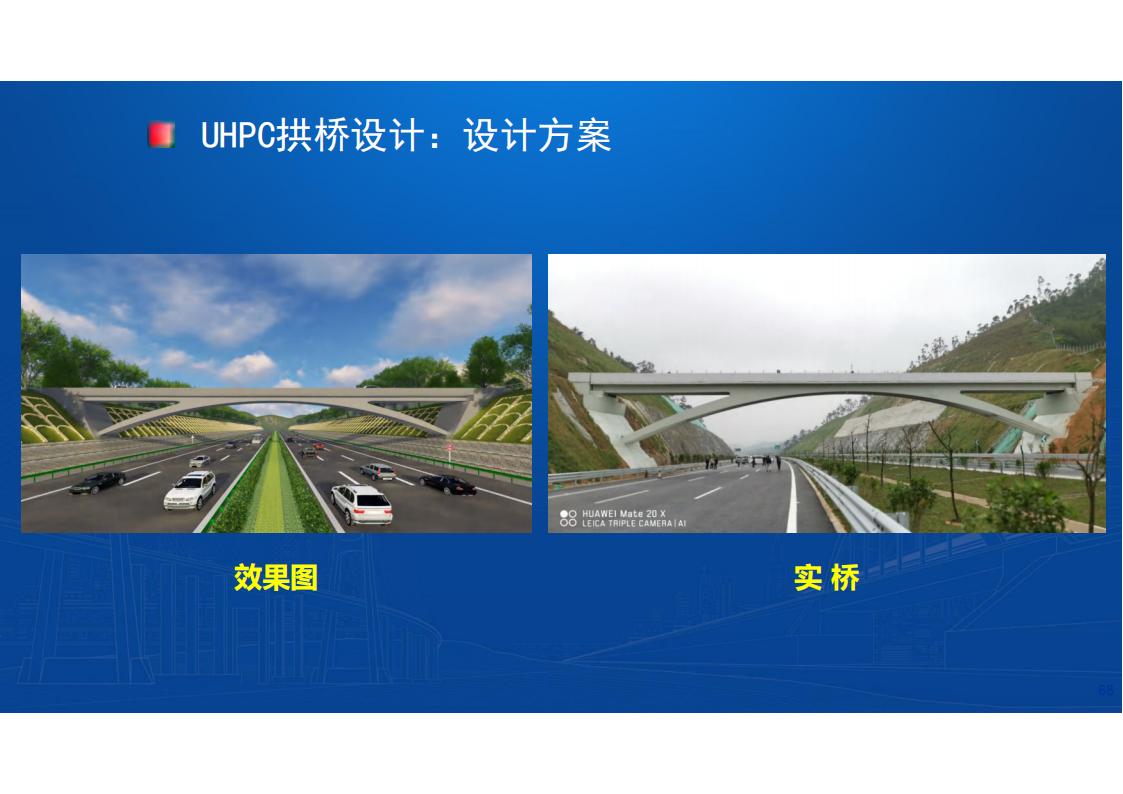 UHPC桥梁研发的底层逻辑_69.jpg