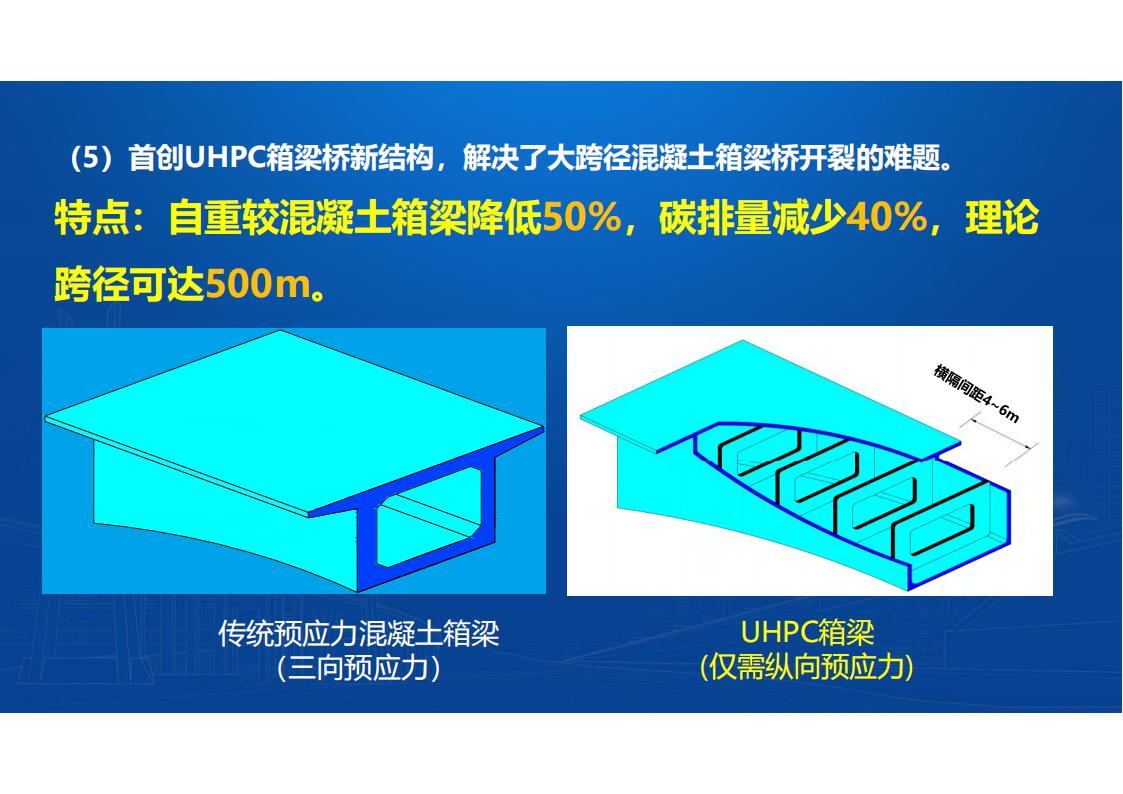UHPC桥梁研发的底层逻辑_72.jpg