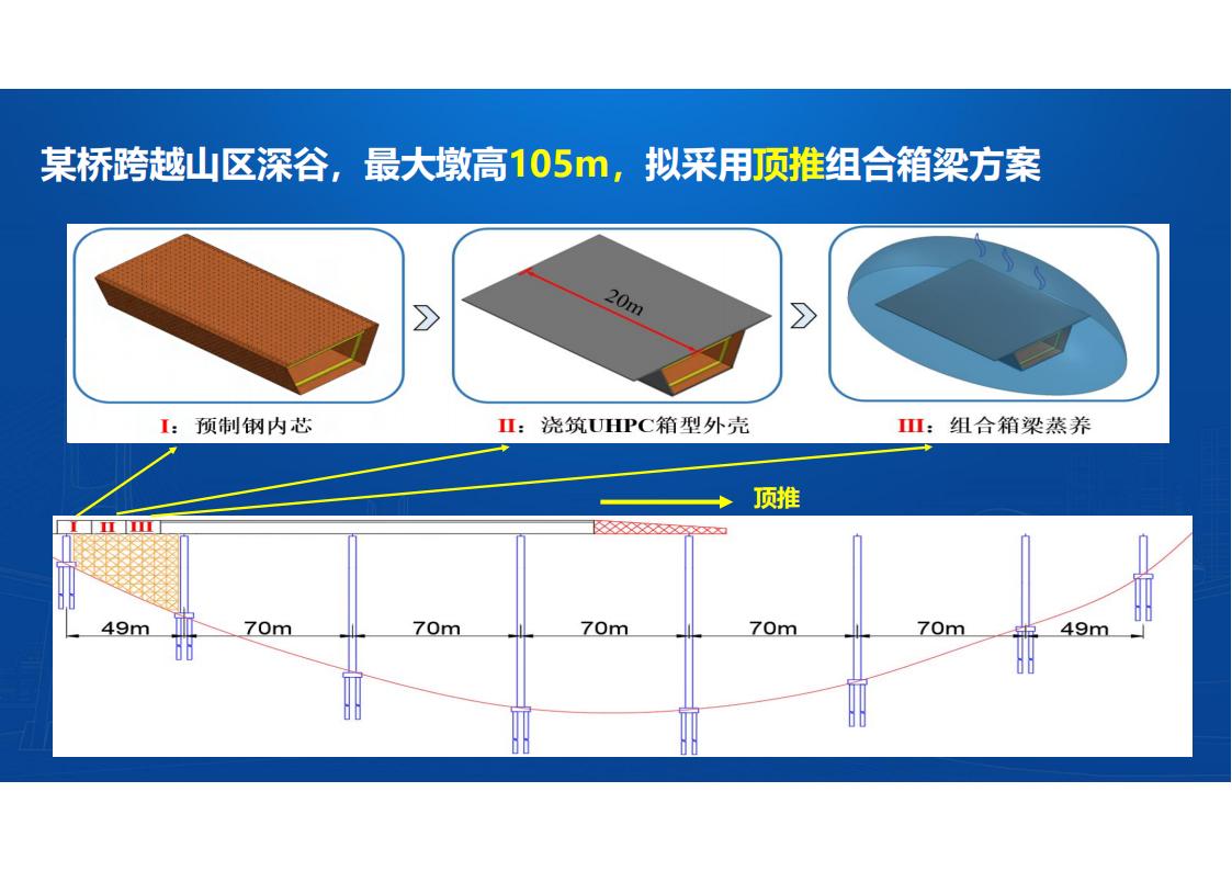 UHPC桥梁研发的底层逻辑_80.jpg