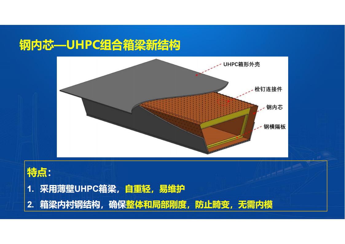UHPC桥梁研发的底层逻辑_78.jpg