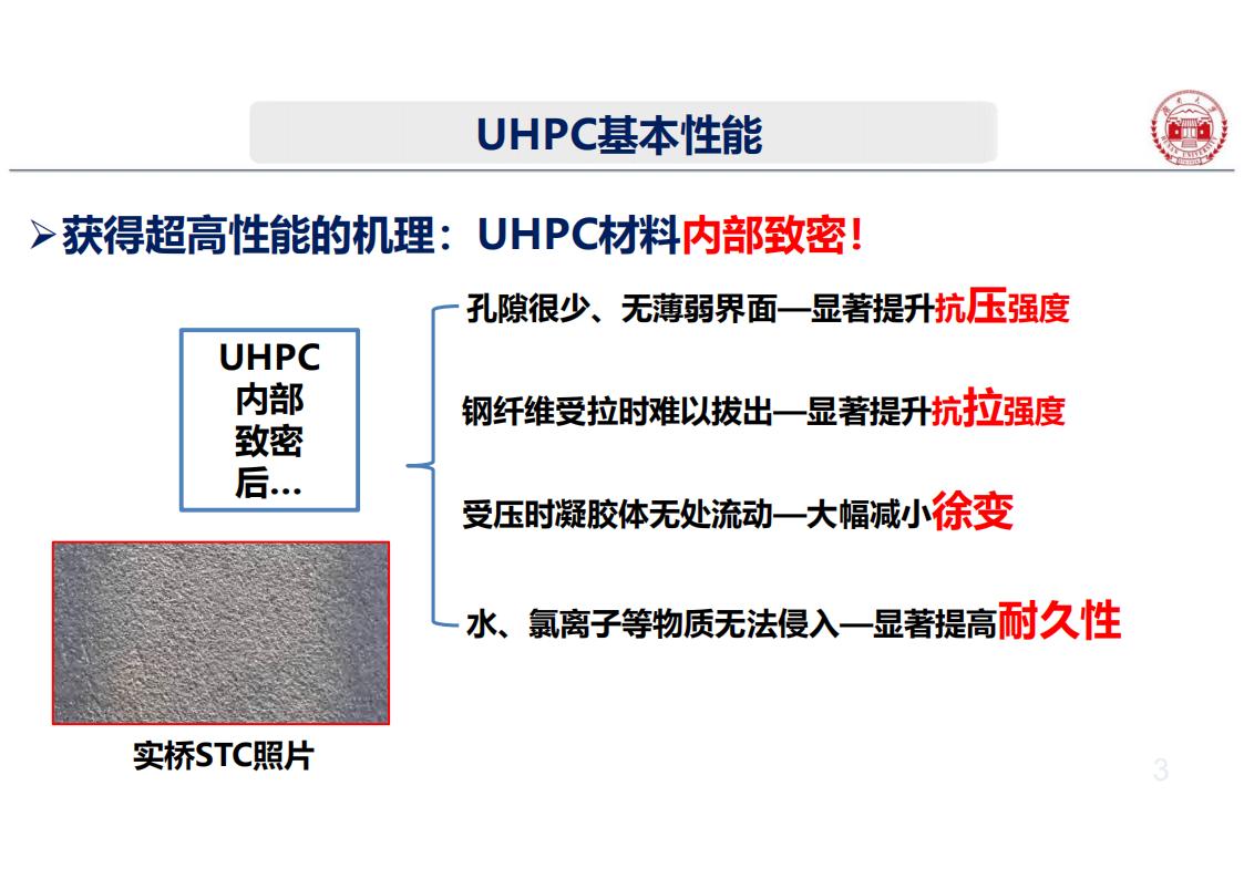 钢-UHPC轻型组合桥面新体系_03.jpg