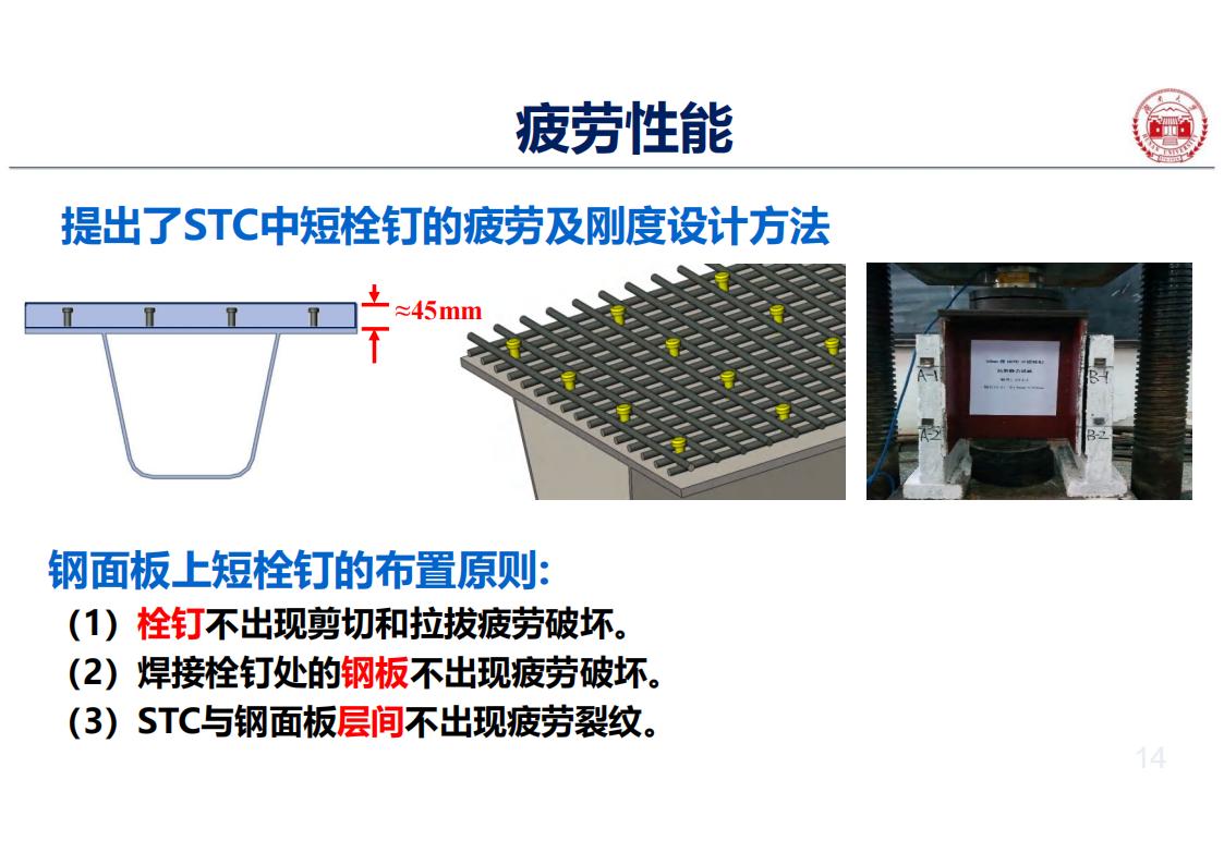 钢-UHPC轻型组合桥面新体系_14.jpg