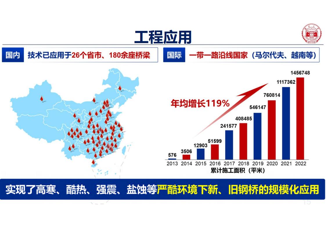 钢-UHPC轻型组合桥面新体系_15.jpg