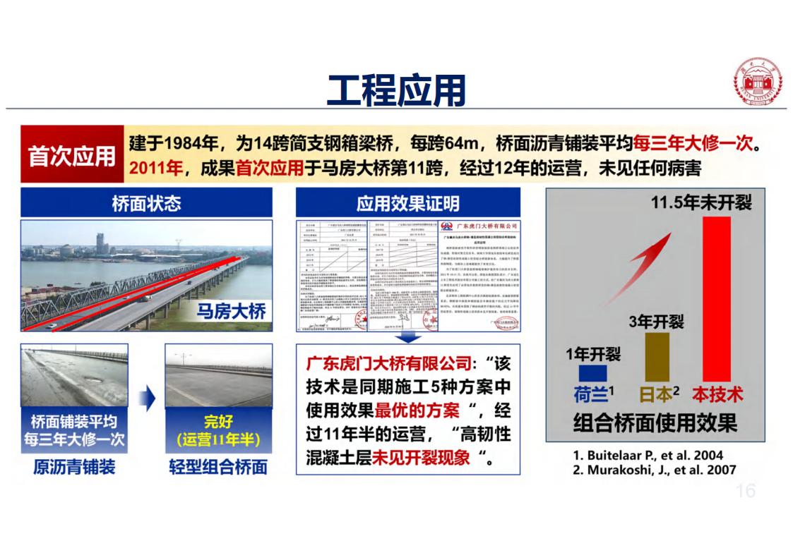 钢-UHPC轻型组合桥面新体系_16.jpg