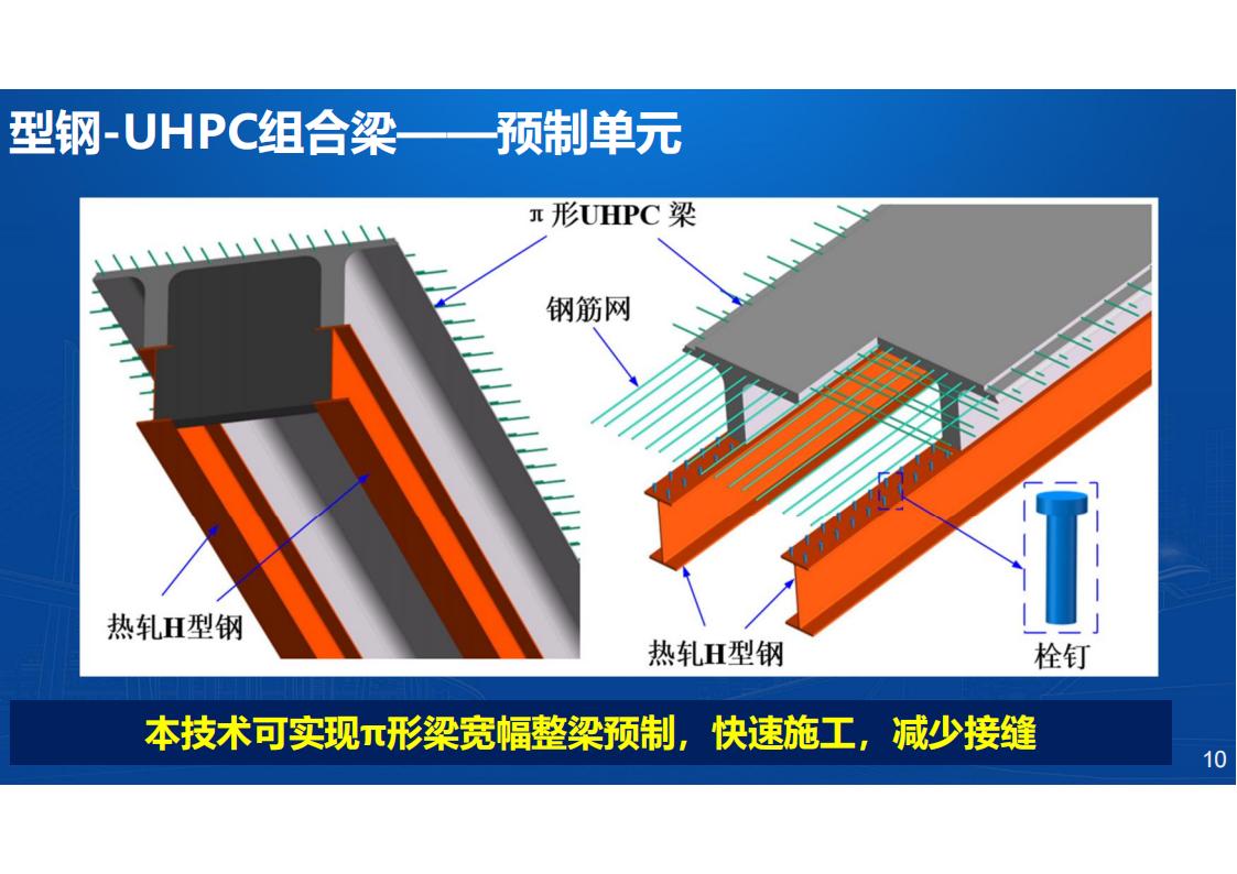 两类钢-UHPC组合梁新结构及在长沙市首次应用_10.jpg
