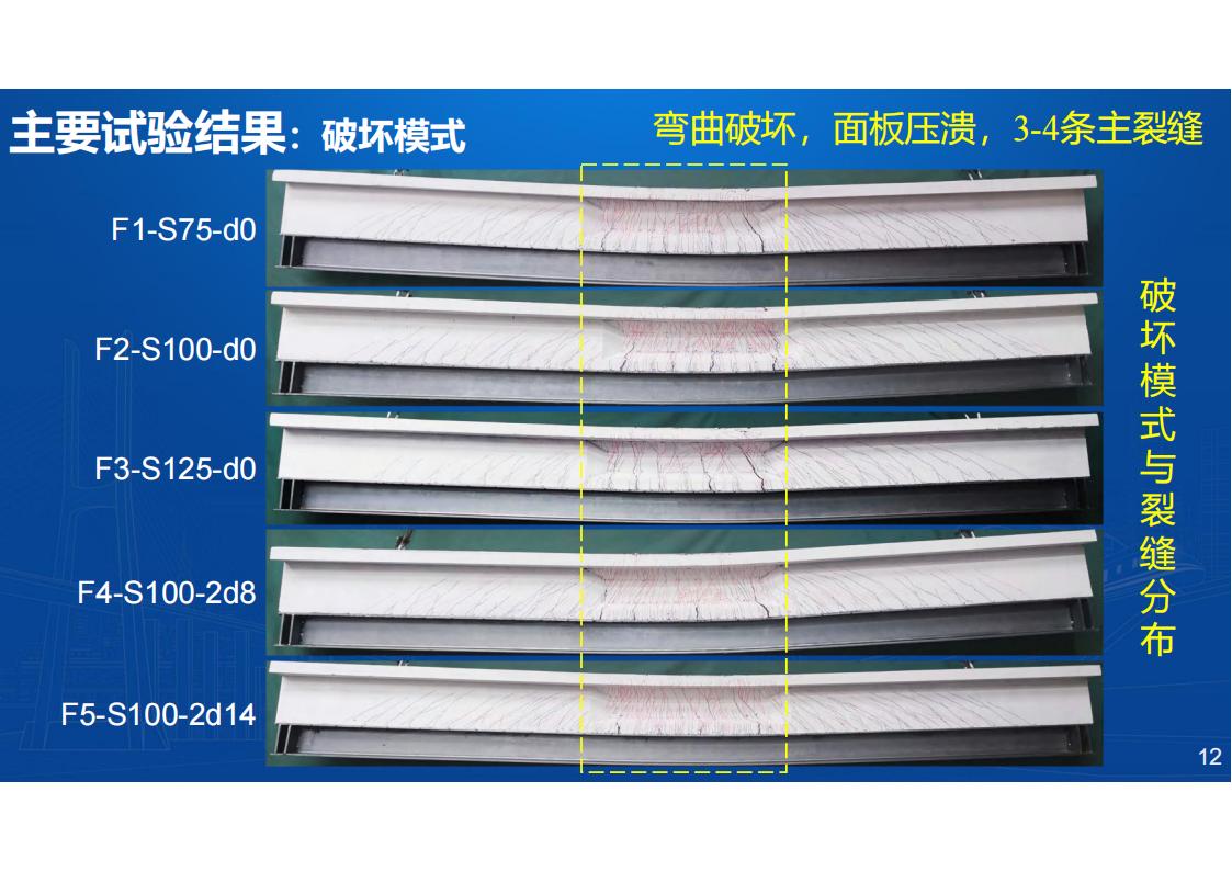两类钢-UHPC组合梁新结构及在长沙市首次应用_12.jpg
