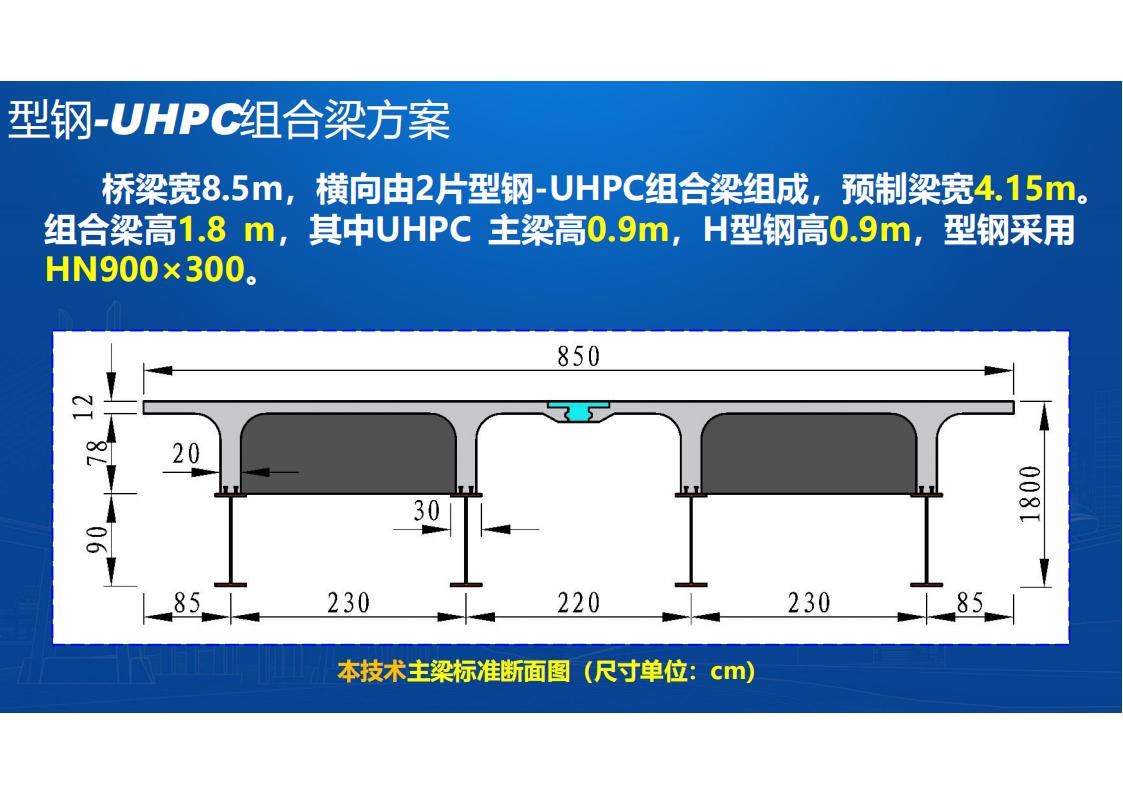 两类钢-UHPC组合梁新结构及在长沙市首次应用_23.jpg