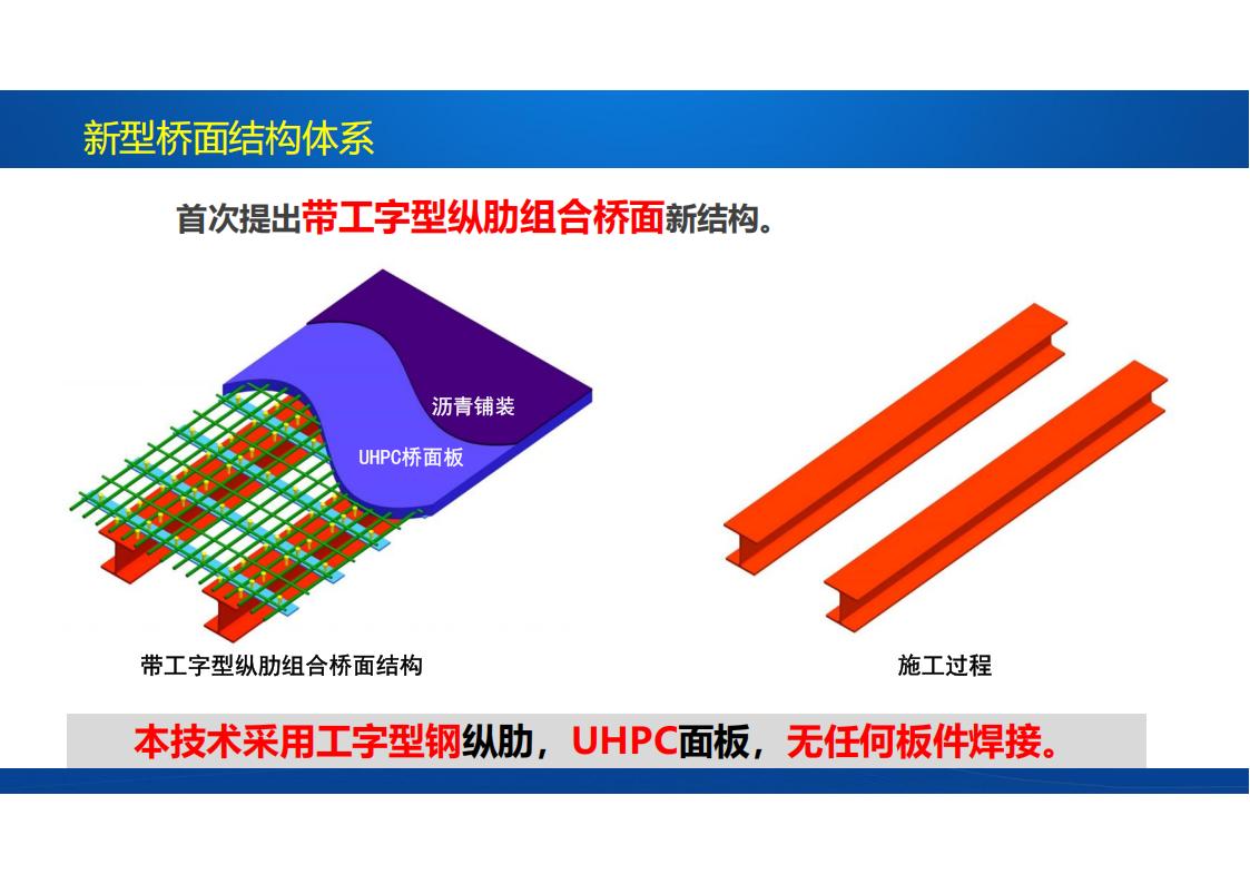 两类钢-UHPC组合梁新结构及在长沙市首次应用_29.jpg