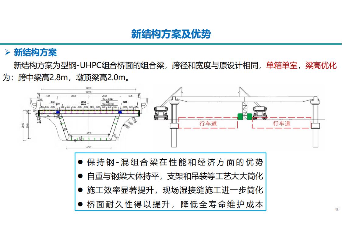 两类钢-UHPC组合梁新结构及在长沙市首次应用_40.jpg