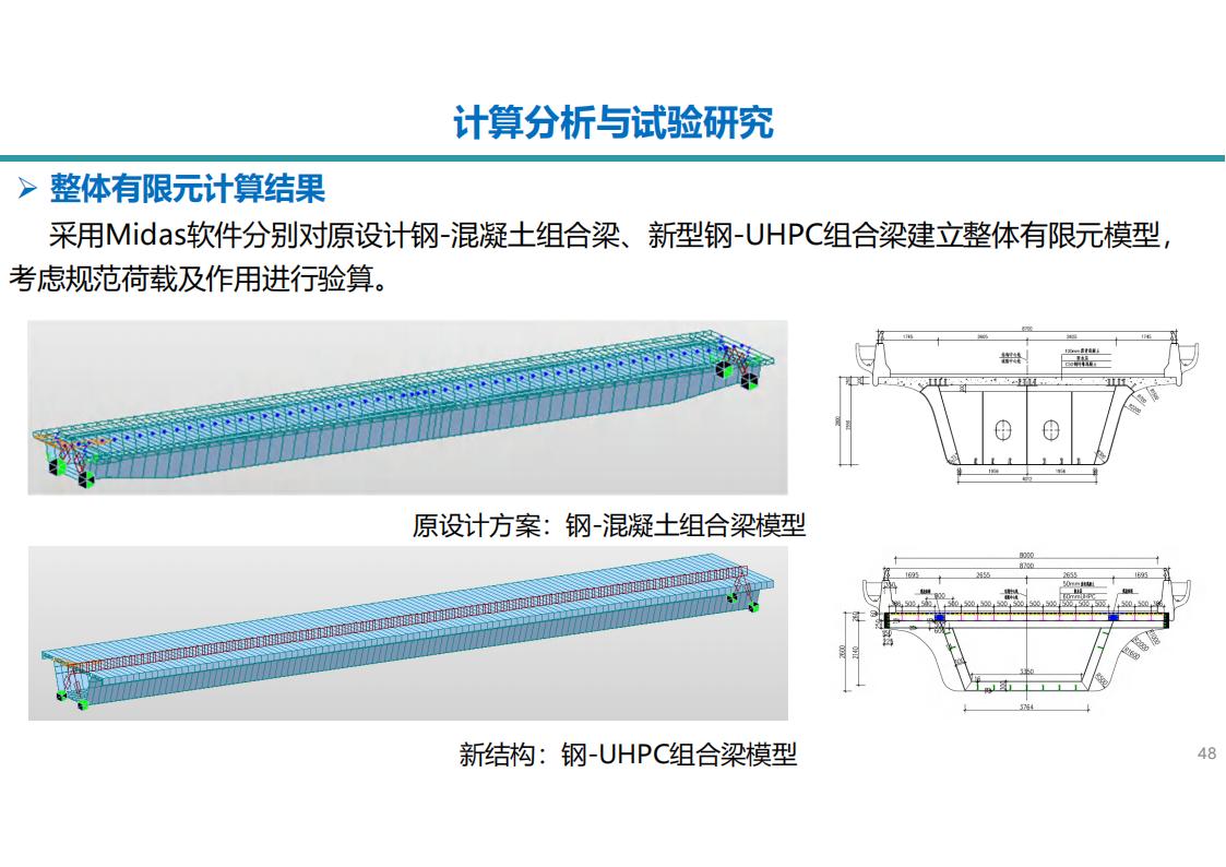 两类钢-UHPC组合梁新结构及在长沙市首次应用_48.jpg