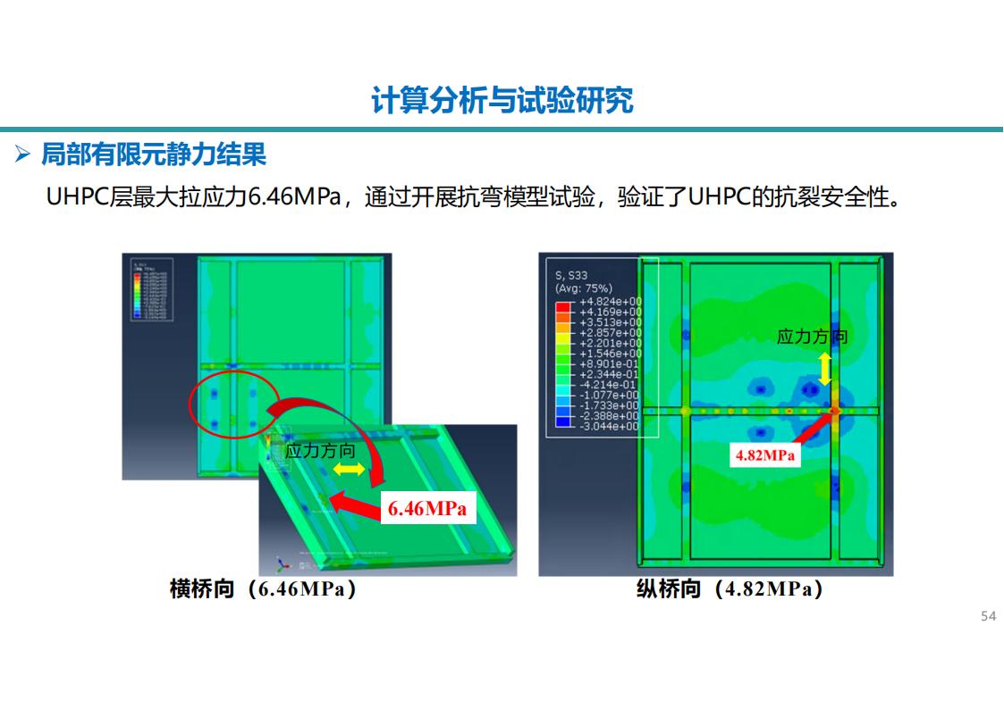 两类钢-UHPC组合梁新结构及在长沙市首次应用_54.jpg