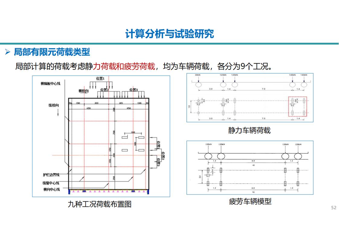 两类钢-UHPC组合梁新结构及在长沙市首次应用_52.jpg