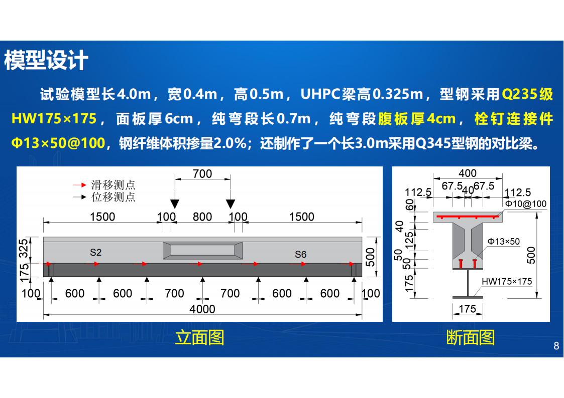 型钢-UHPC组合梁桥新结构研发与应用_08.jpg