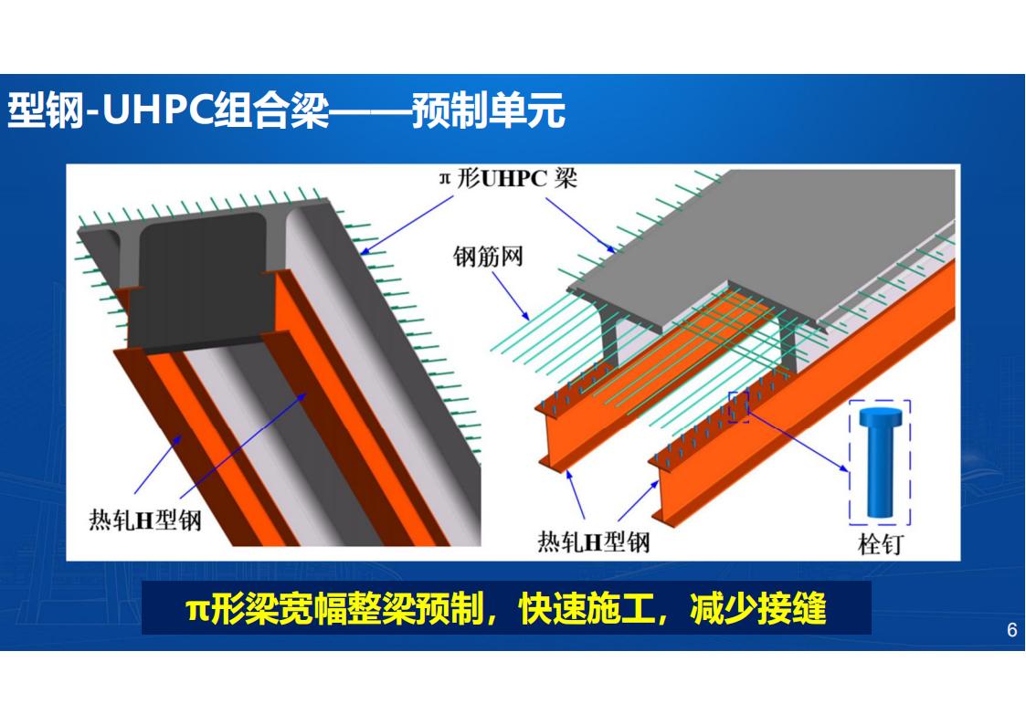 型钢-UHPC组合梁桥新结构研发与应用_06.jpg
