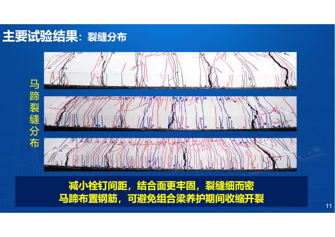 型钢-UHPC组合梁桥新结构研发与应用_11.jpg
