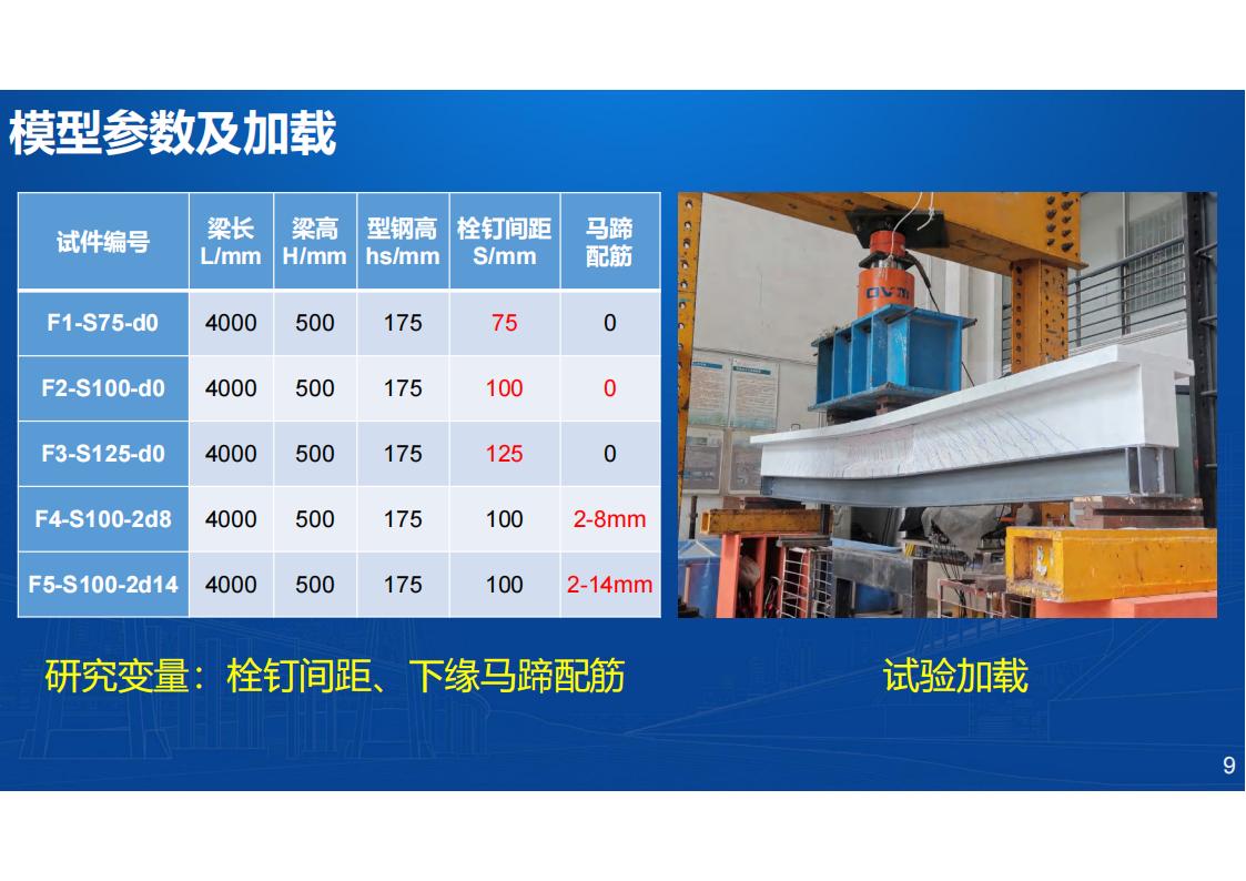 型钢-UHPC组合梁桥新结构研发与应用_09.jpg