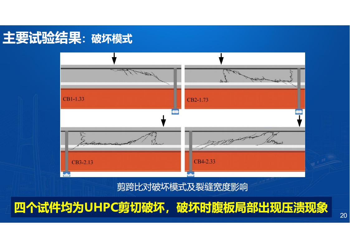 型钢-UHPC组合梁桥新结构研发与应用_20.jpg