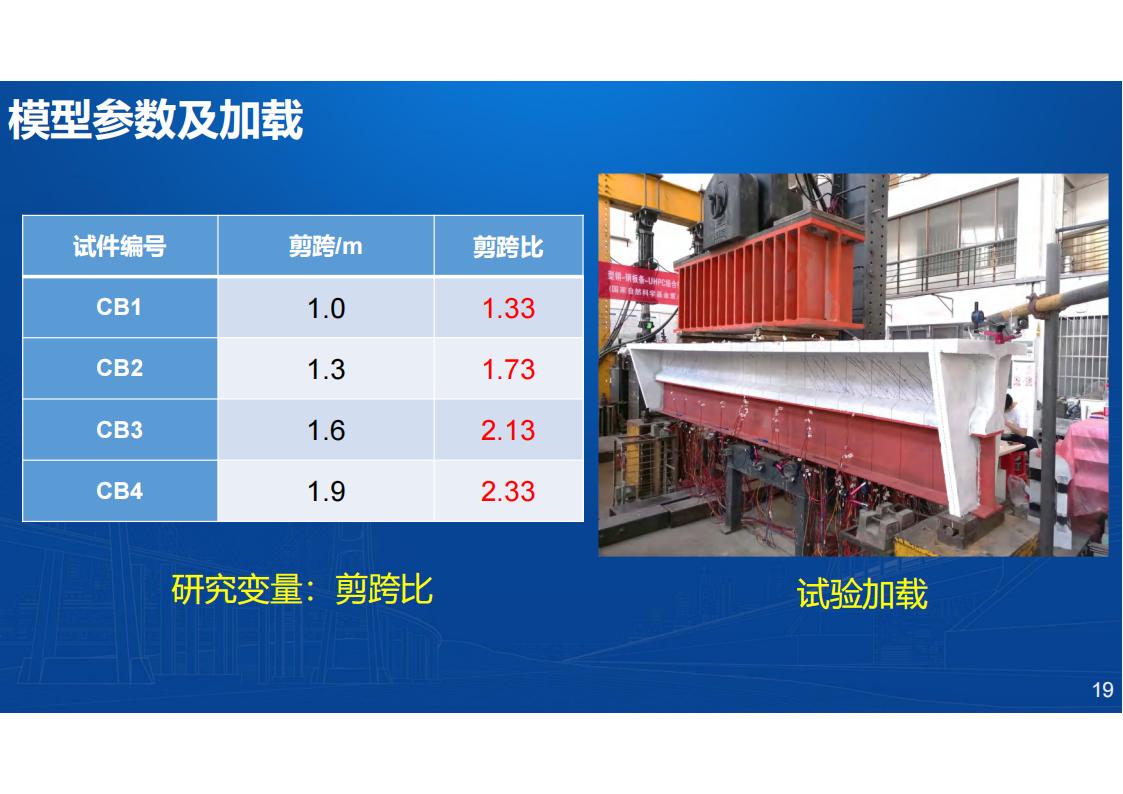 型钢-UHPC组合梁桥新结构研发与应用_19.jpg