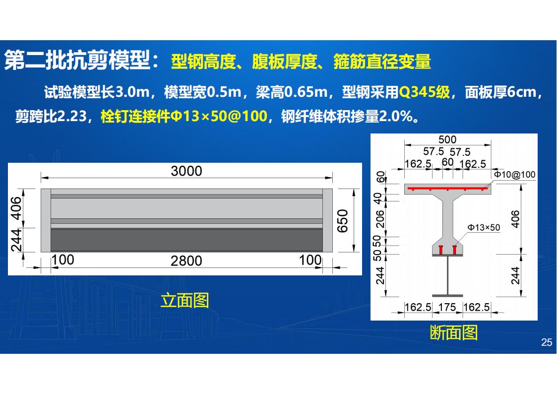型钢-UHPC组合梁桥新结构研发与应用_25.jpg