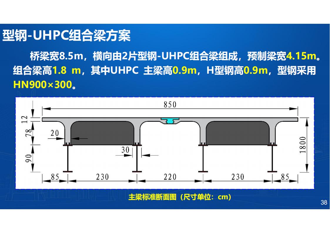 型钢-UHPC组合梁桥新结构研发与应用_38.jpg