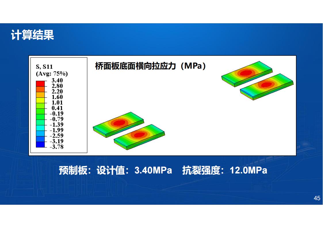 型钢-UHPC组合梁桥新结构研发与应用_45.jpg