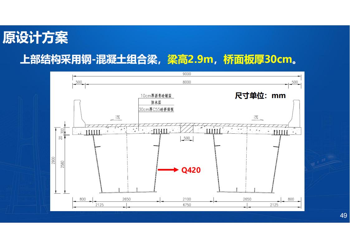型钢-UHPC组合梁桥新结构研发与应用_49.jpg