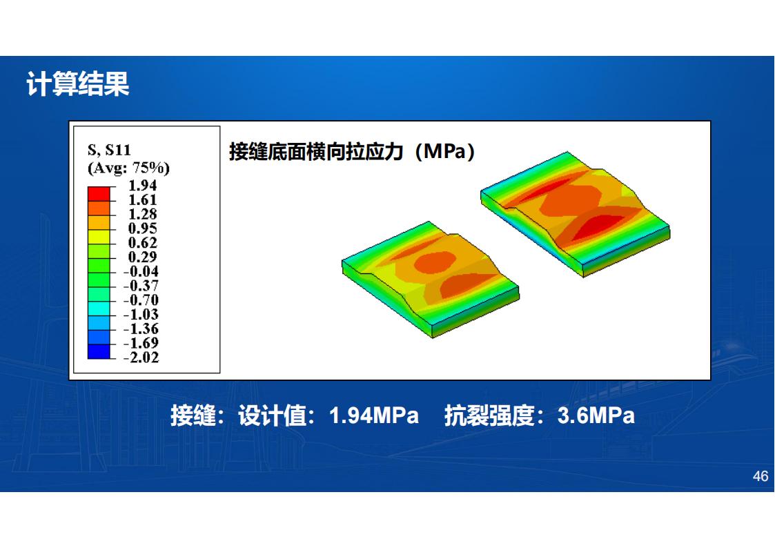 型钢-UHPC组合梁桥新结构研发与应用_46.jpg