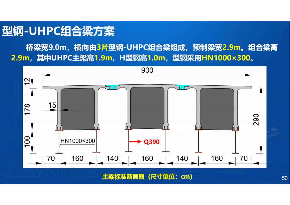 型钢-UHPC组合梁桥新结构研发与应用_50.jpg