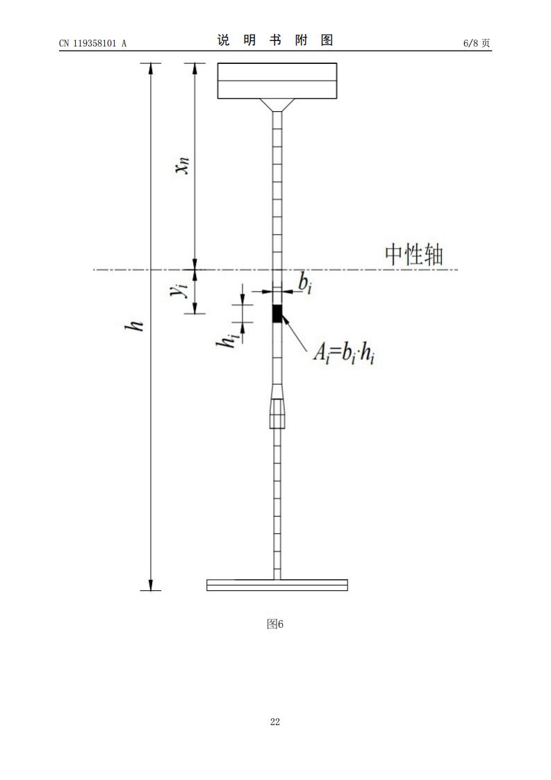 一种体外加筋的UHPC-T形梁竖向抗剪能力设计方法、系统及存储介质 (1)_22.jpg