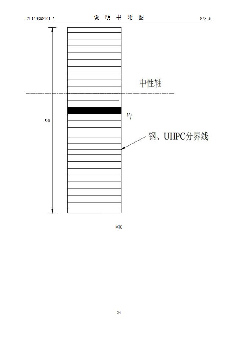 一种体外加筋的UHPC-T形梁竖向抗剪能力设计方法、系统及存储介质 (1)_24.jpg