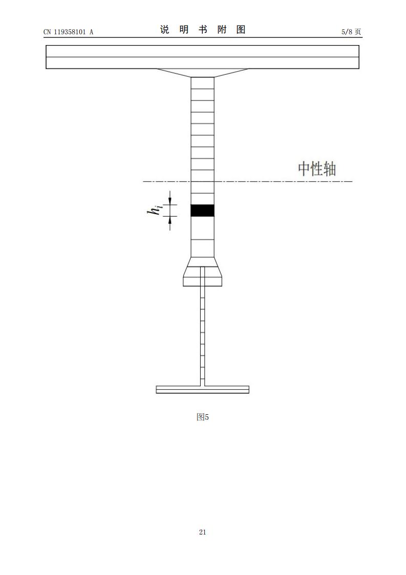 一种体外加筋的UHPC-T形梁竖向抗剪能力设计方法、系统及存储介质 (1)_21.jpg